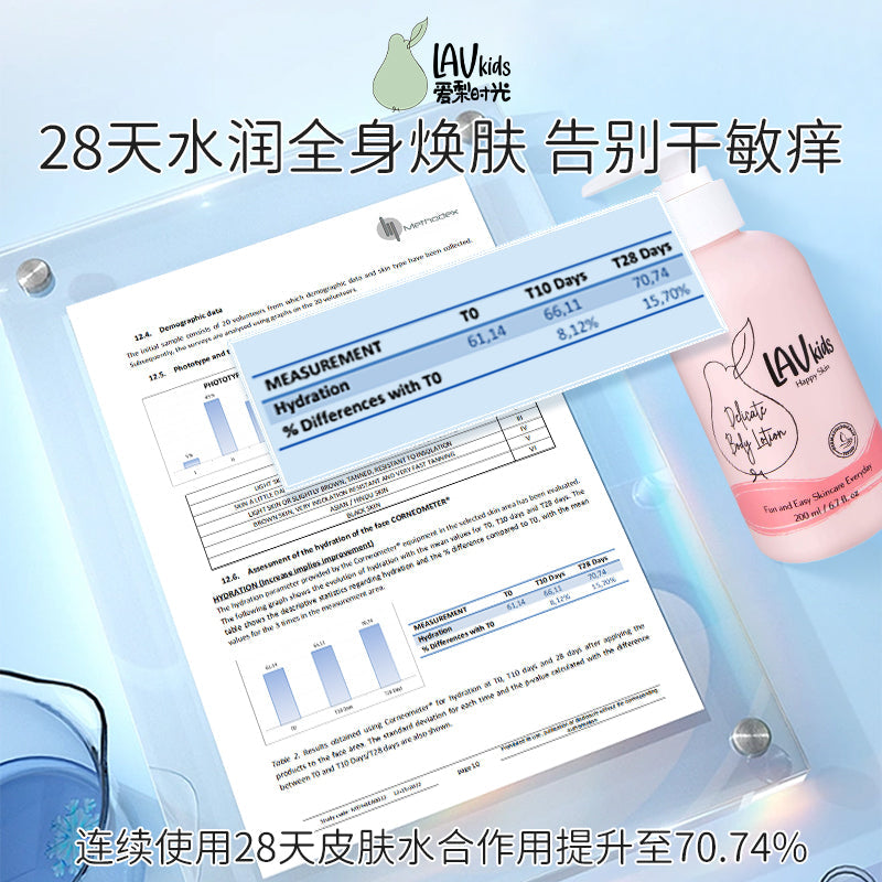 儿童洗护礼盒A款(含面霜,身体乳,洗发水,护发素)