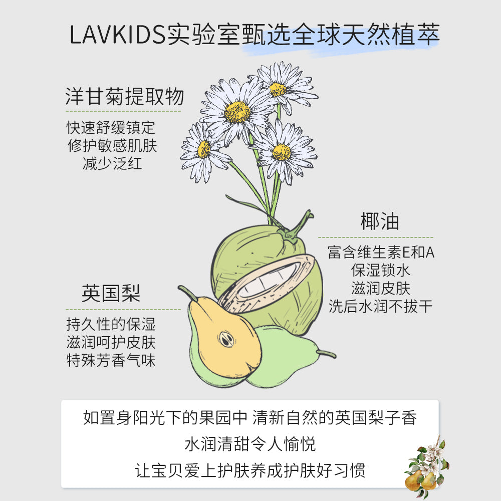 儿童洗护礼盒A款(含面霜,身体乳,洗发水,护发素)