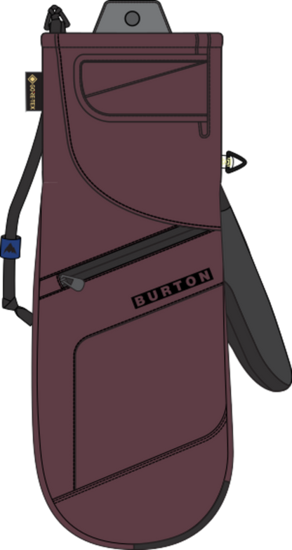 Women's GORE-TEX Under Mittens